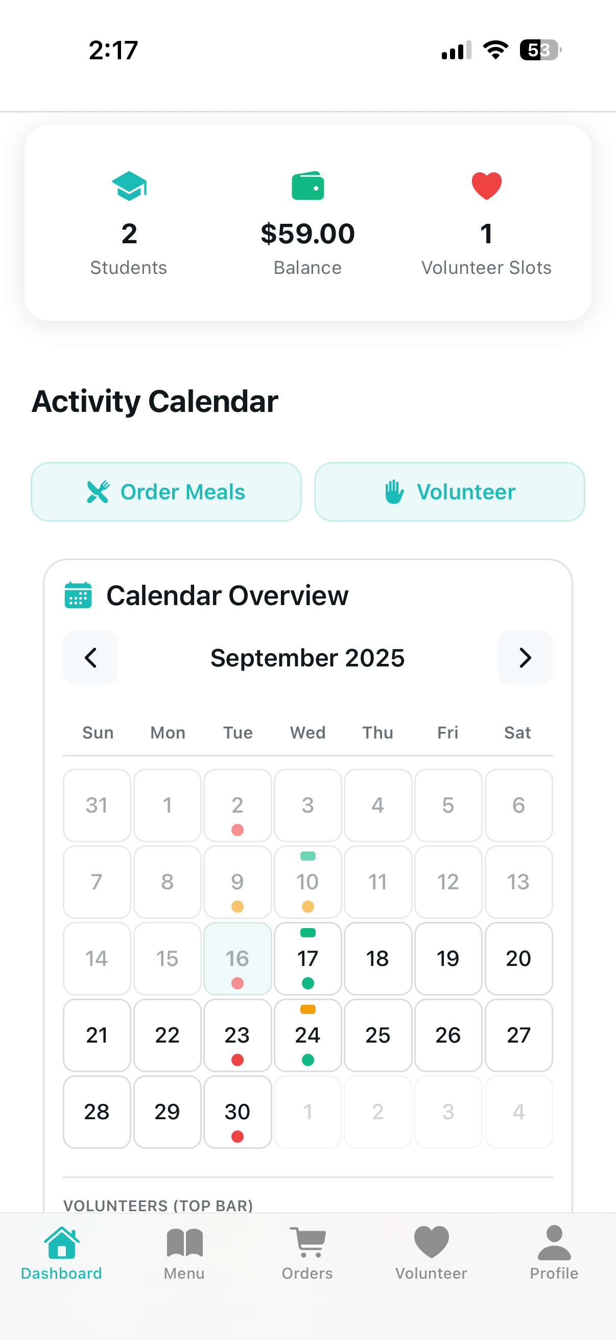 Hope Lunch Dashboard